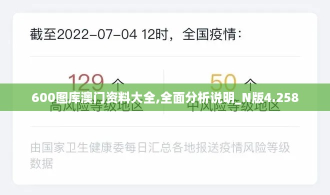 600图库澳门资料大全,全面分析说明_N版4.258