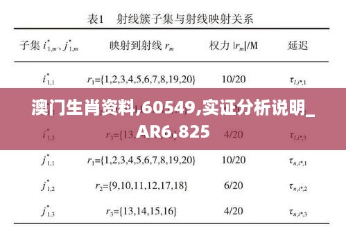 澳门生肖资料,60549,实证分析说明_AR6.825