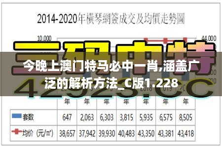 今晚上澳门特马必中一肖,涵盖广泛的解析方法_C版1.228