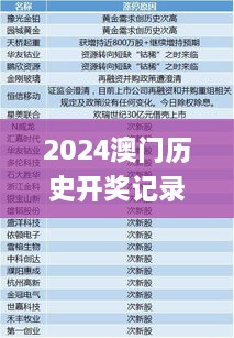 2024澳门历史开奖记录65期,实地分析解释定义_HDR版10.522