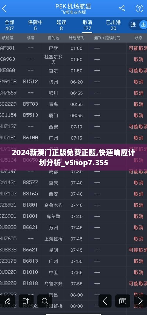 2024新澳门正版免费正题,快速响应计划分析_vShop7.355