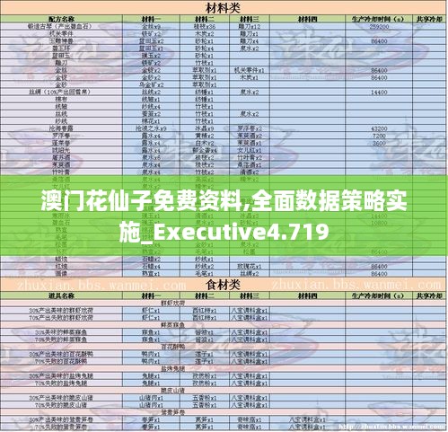 澳门花仙子免费资料,全面数据策略实施_Executive4.719