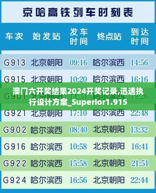 澳门六开奖结果2024开奖记录,迅速执行设计方案_Superior1.915