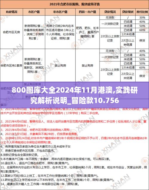 800图库大全2024年11月港澳,实践研究解析说明_冒险款10.756