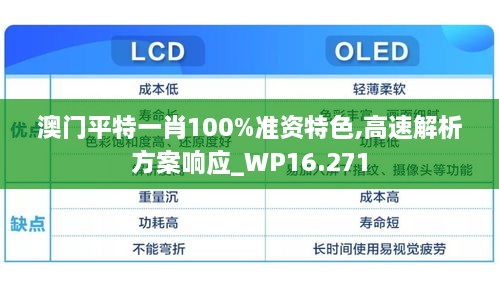 澳门平特一肖100%准资特色,高速解析方案响应_WP16.271