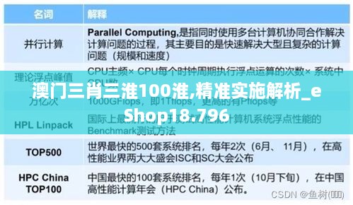 澳门三肖三淮100淮,精准实施解析_eShop18.796