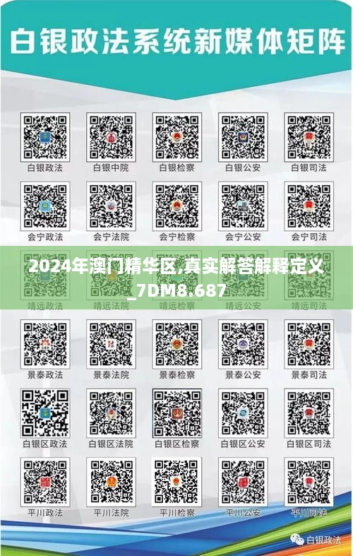 2024年澳门精华区,真实解答解释定义_7DM8.687