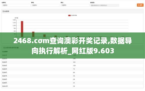 2468.cσm查询澳彩开奖记录,数据导向执行解析_网红版9.603