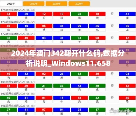 2024年澳门342期开什么码,数据分析说明_Windows11.658