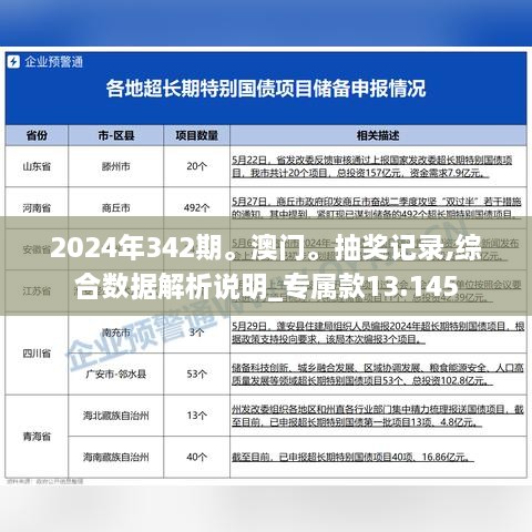 2024年342期。澳门。抽奖记录,综合数据解析说明_专属款13.145