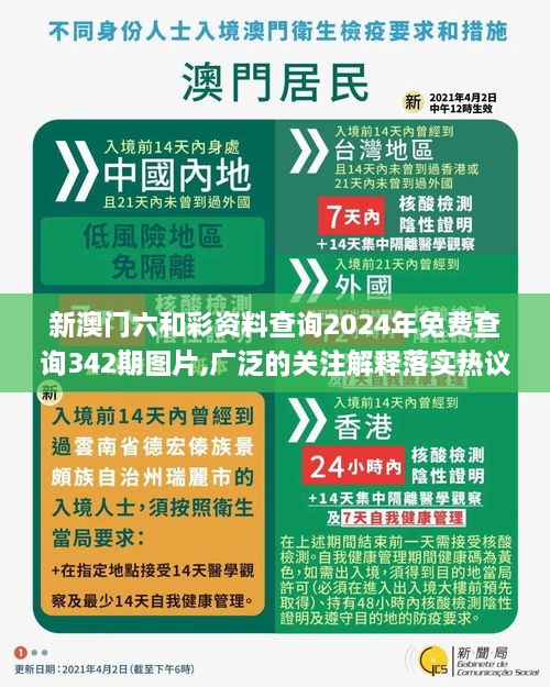 新澳门六和彩资料查询2024年免费查询342期图片,广泛的关注解释落实热议_Windows12.176