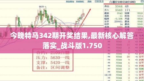 今晚特马342期开奖结果,最新核心解答落实_战斗版1.750