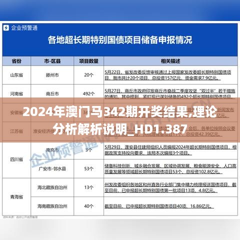 2024年澳门马342期开奖结果,理论分析解析说明_HD1.387