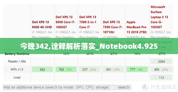 今晚342,诠释解析落实_Notebook4.925