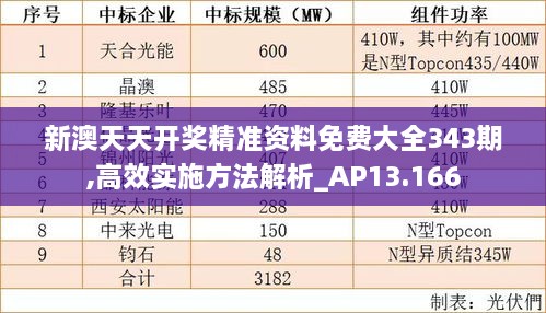 新澳天天开奖精准资料免费大全343期,高效实施方法解析_AP13.166