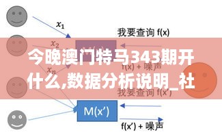 今晚澳门特马343期开什么,数据分析说明_社交版4.494