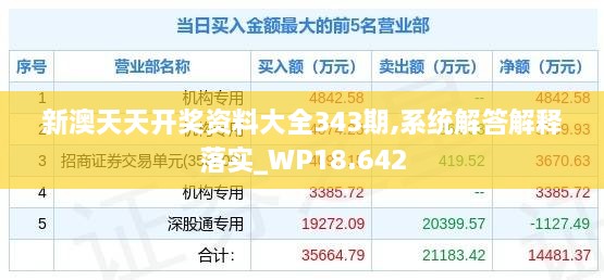 新澳天天开奖资料大全343期,系统解答解释落实_WP18.642