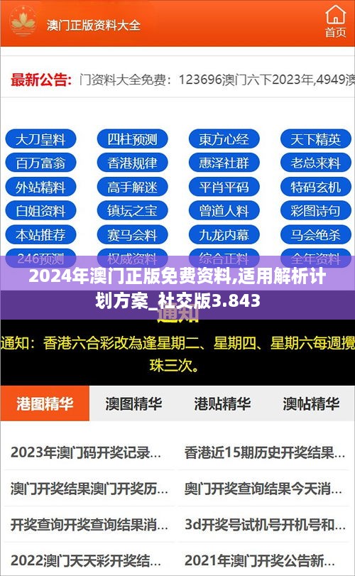 2024年澳门正版免费资料,适用解析计划方案_社交版3.843