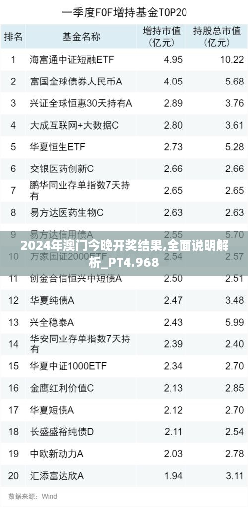 2024年澳门今晚开奖结果,全面说明解析_PT4.968