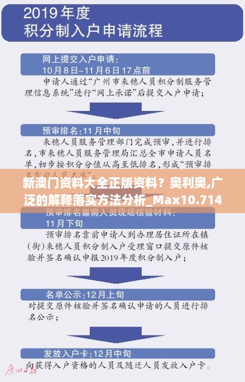 新澳门资料大全正版资料？奥利奥,广泛的解释落实方法分析_Max10.714