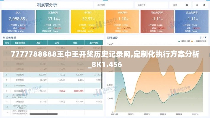 7777788888王中王开奖历史记录网,定制化执行方案分析_8K1.456