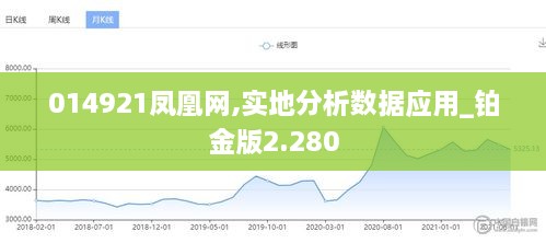 全部产品 第237页