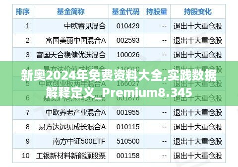 新奥2024年免费资料大全,实践数据解释定义_Premium8.345