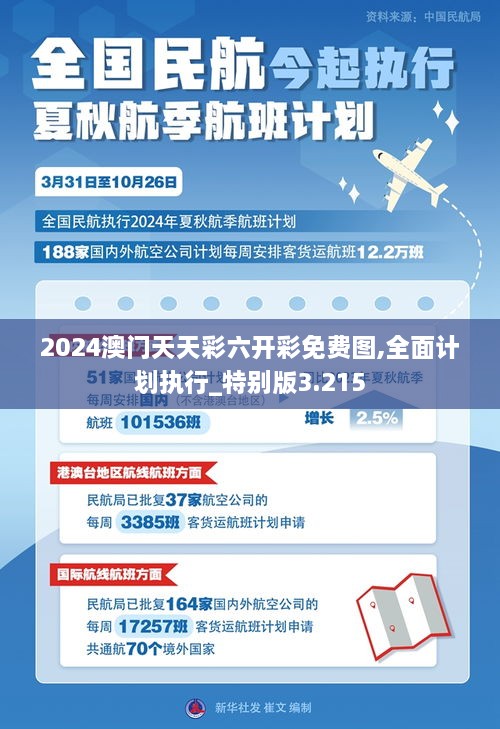 2024澳门天天彩六开彩免费图,全面计划执行_特别版3.215