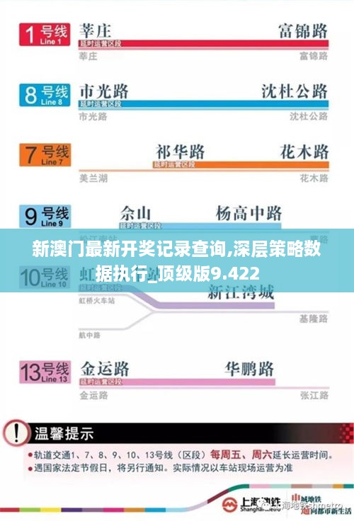 新澳门最新开奖记录查询,深层策略数据执行_顶级版9.422