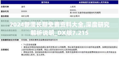 2024新澳长期免费资料大全,深度研究解析说明_DX版7.215