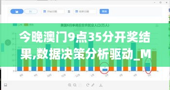 今晚澳门9点35分开奖结果,数据决策分析驱动_Max10.605