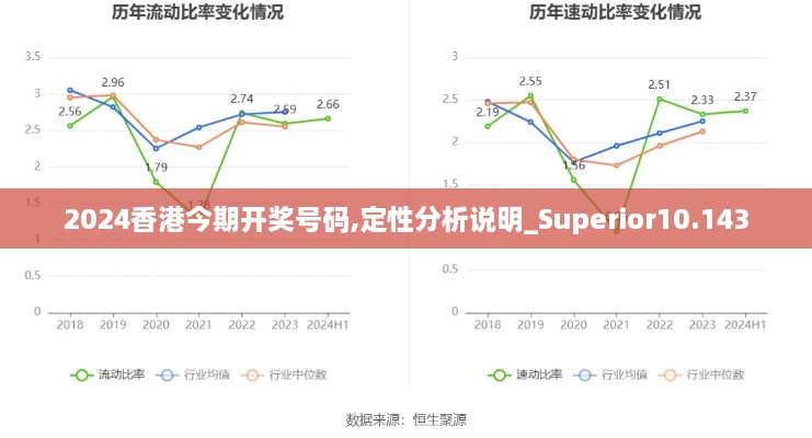 2024香港今期开奖号码,定性分析说明_Superior10.143