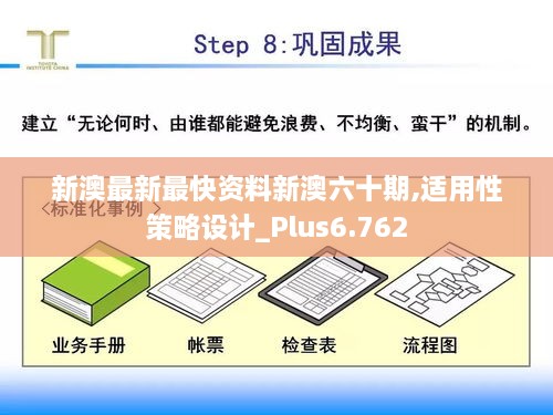 新澳最新最快资料新澳六十期,适用性策略设计_Plus6.762