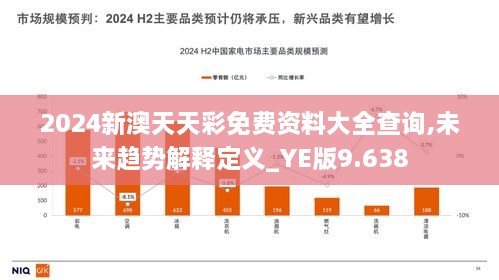 2024新澳天天彩免费资料大全查询,未来趋势解释定义_YE版9.638