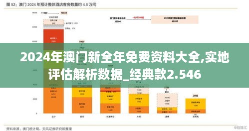 2024年澳门新全年免费资料大全,实地评估解析数据_经典款2.546