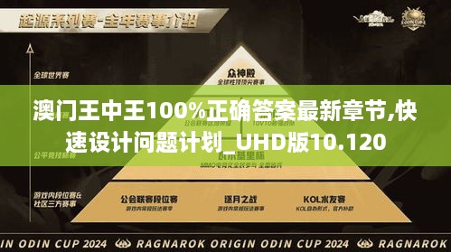 澳门王中王100%正确答案最新章节,快速设计问题计划_UHD版10.120