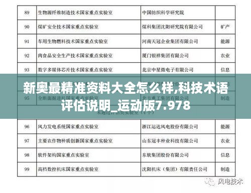 新奥最精准资料大全怎么样,科技术语评估说明_运动版7.978