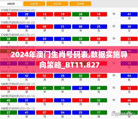 2024年澳门生肖号码表,数据实施导向策略_BT11.827