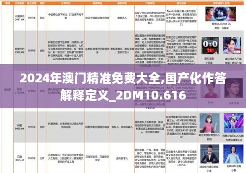 2024年澳门精准免费大全,国产化作答解释定义_2DM10.616