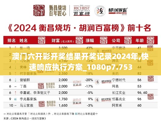 澳门六开彩开奖结果开奖记录2024年,快速响应执行方案_1080p7.753