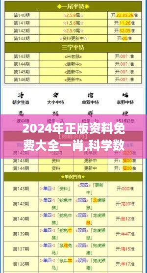 2024年正版资料免费大全一肖,科学数据解释定义_精装版7.185