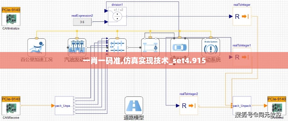 一肖一码准,仿真实现技术_set4.915