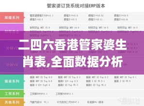 二四六香港管家婆生肖表,全面数据分析方案_终极版10.387