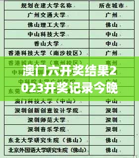 澳门六开奖结果2023开奖记录今晚,实时解答解析说明_超级版7.288