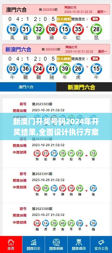 新澳门开奖号码2024年开奖结果,全面设计执行方案_Q5.990