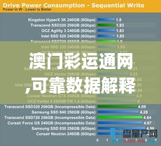 澳门彩运通网,可靠数据解释定义_Phablet15.290