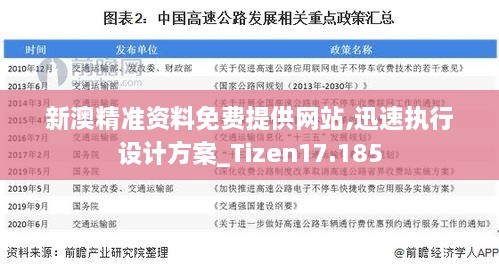 新澳精准资料免费提供网站,迅速执行设计方案_Tizen17.185