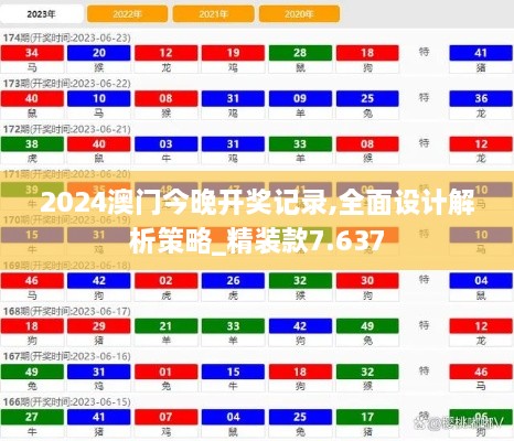 2024澳门今晚开奖记录,全面设计解析策略_精装款7.637