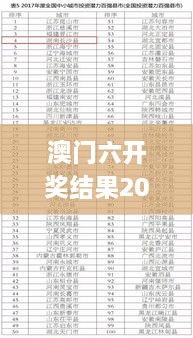 澳门六开奖结果2024开奖记录查询表,综合分析解释定义_社交版4.368