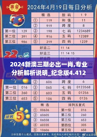 2024新澳三期必出一肖,专业分析解析说明_纪念版4.412